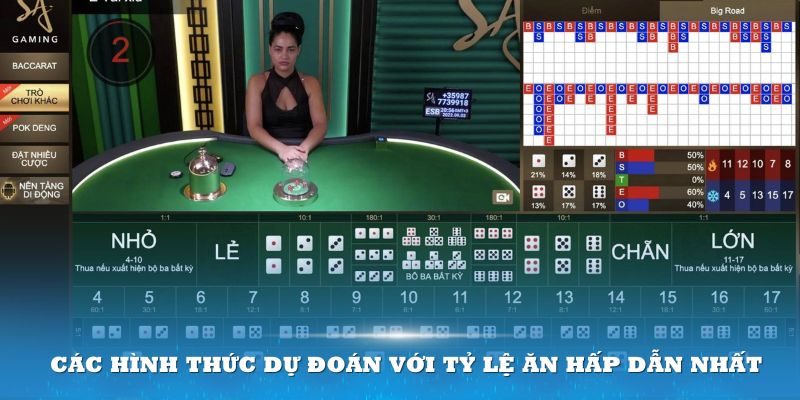 Các hình thức dự đoán với tỷ lệ ăn hấp dẫn nhất tại tài xỉu Win79