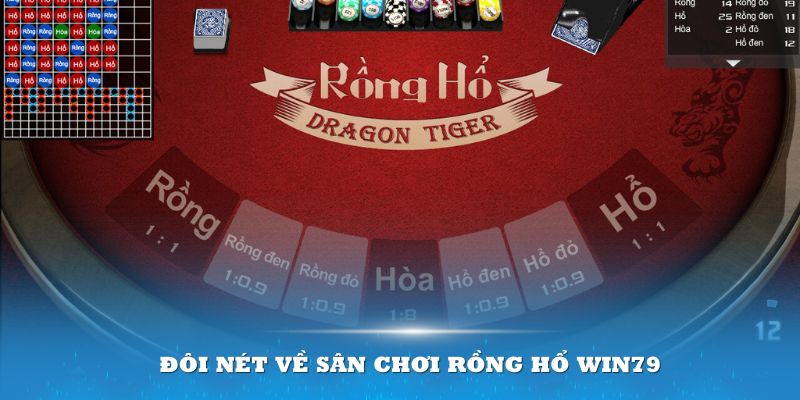 Đôi nét về sân chơi Rồng hổ Win79